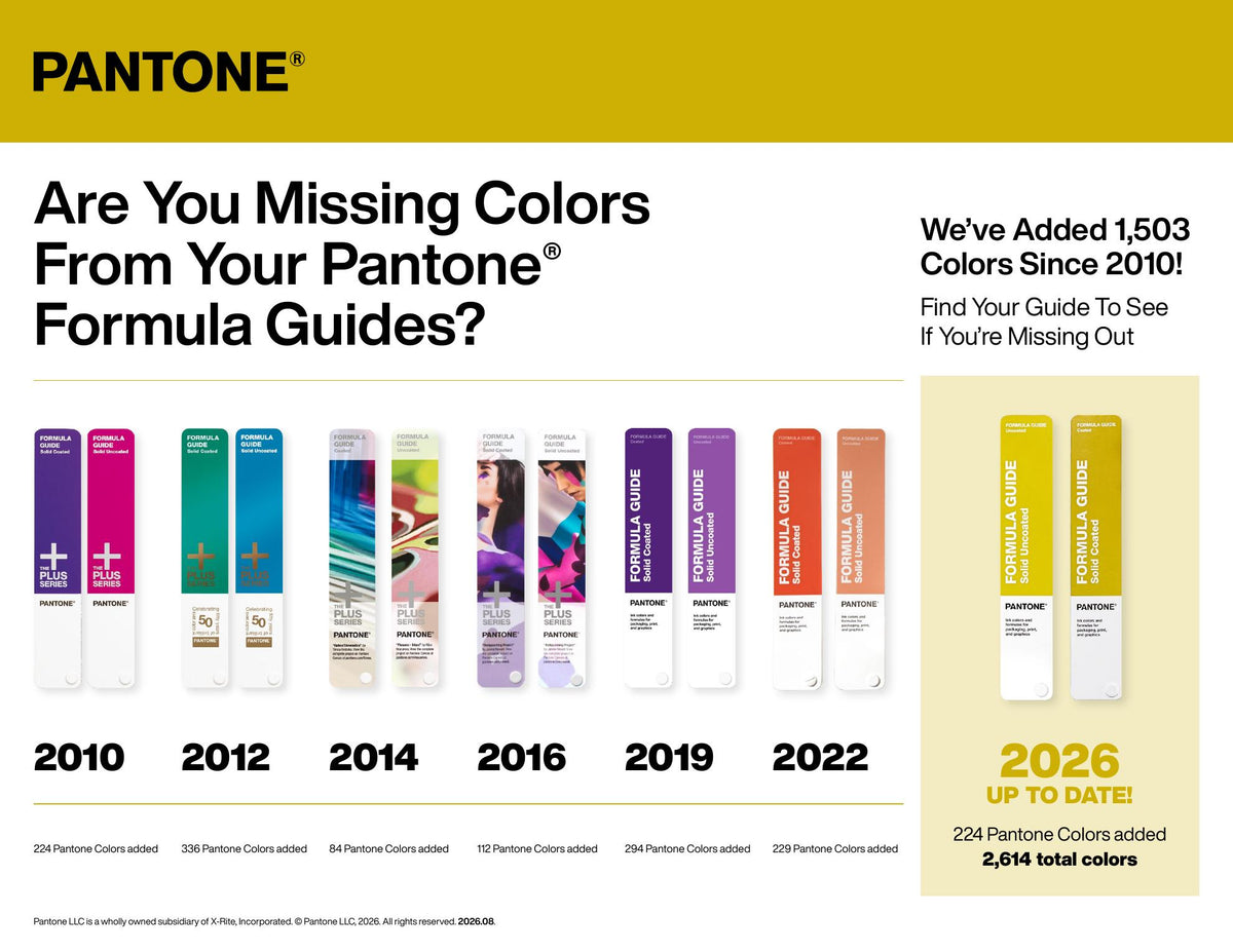 Formula Guide Coated & Uncoated