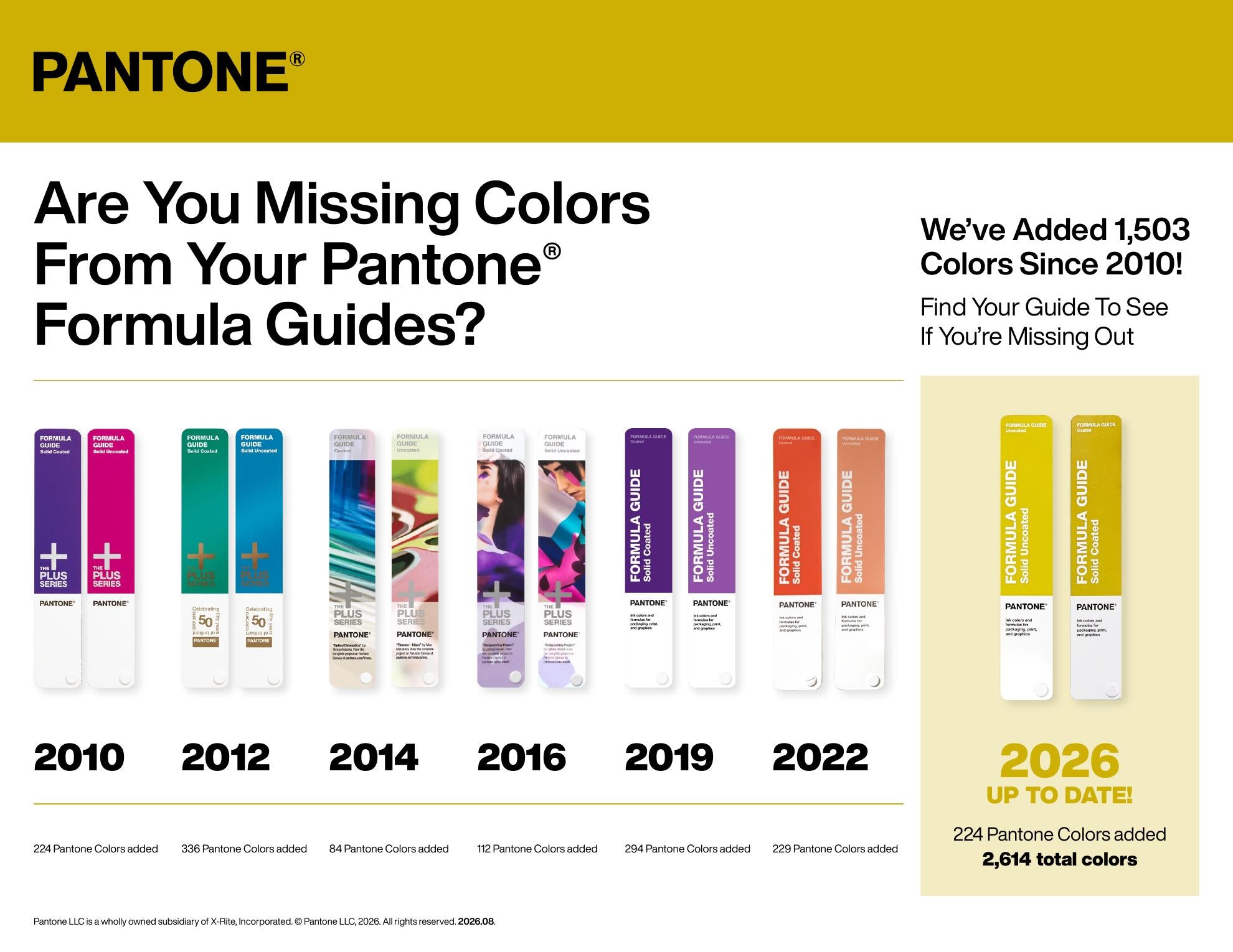 Formula Guide Coated & Uncoated